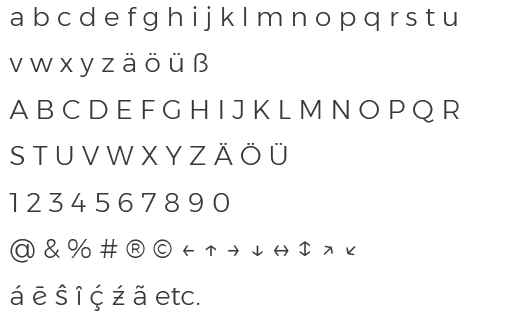 ABC und Sonderzeichen in der Schritart Monserat, was für die MKS gnutzt wird.