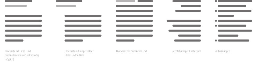 Darstellung der verschiedenen Schriftsätze des EAB-CD