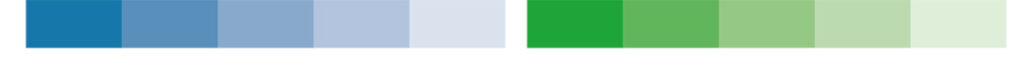 Farbskala der EAB, verschieden starke Blau- und Grüntöne